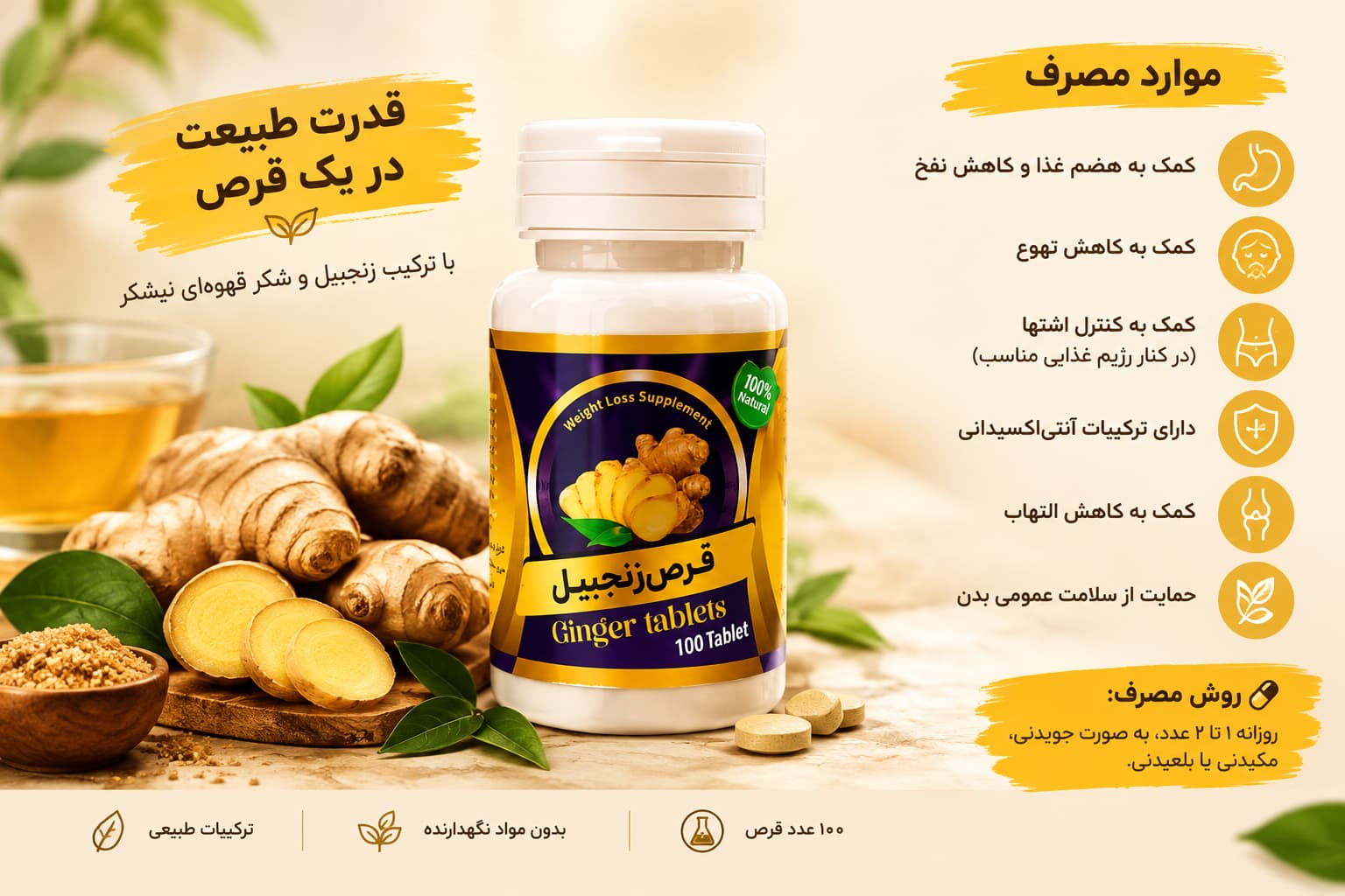 قرص گیاهی زنجبیل لیروسانا (100عددی)