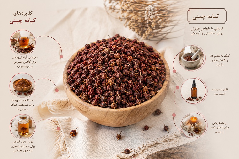کبابه چینی